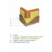 Эковер Стандарт 1000*600*50мм (1уп.-0,36м3)